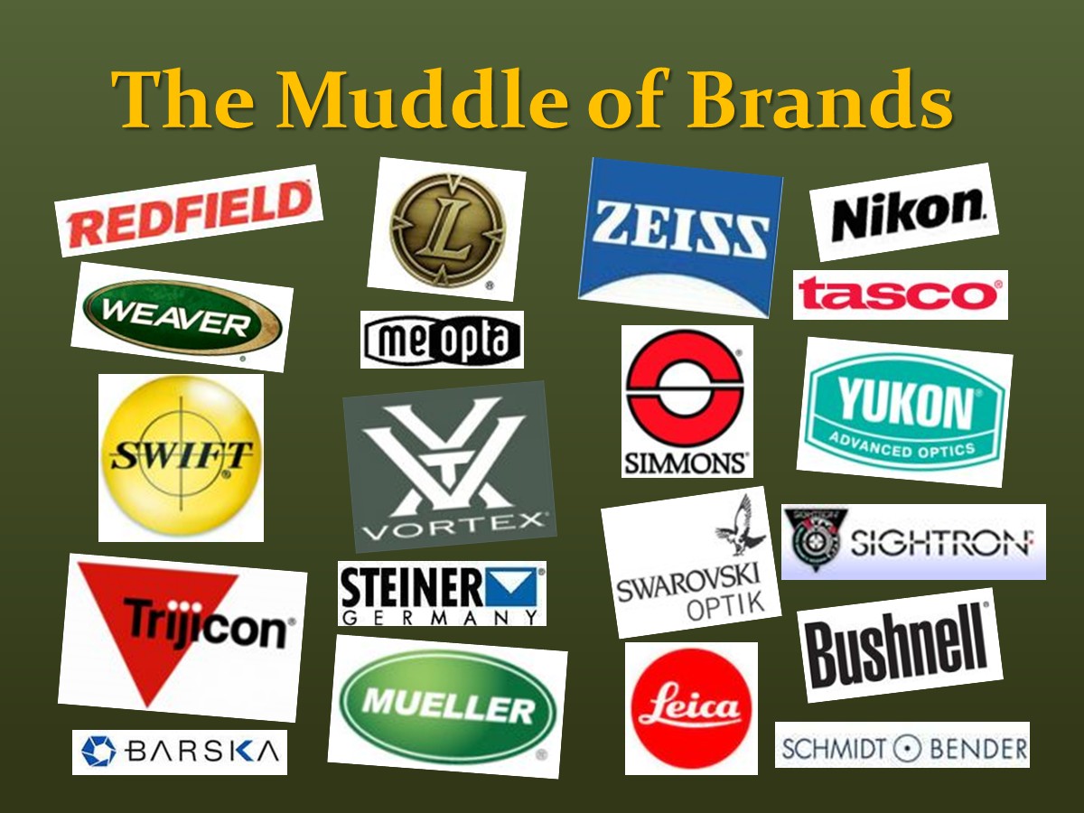 1-MuddleOfBrands